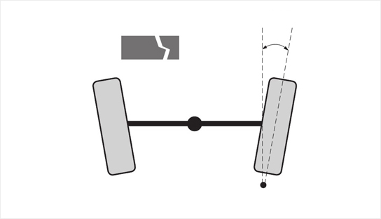 Chassis Geometry System photo