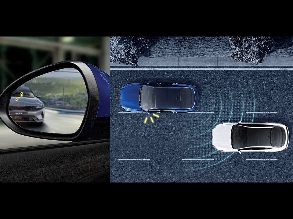 Blind-Spot Collision Warning (BCW)